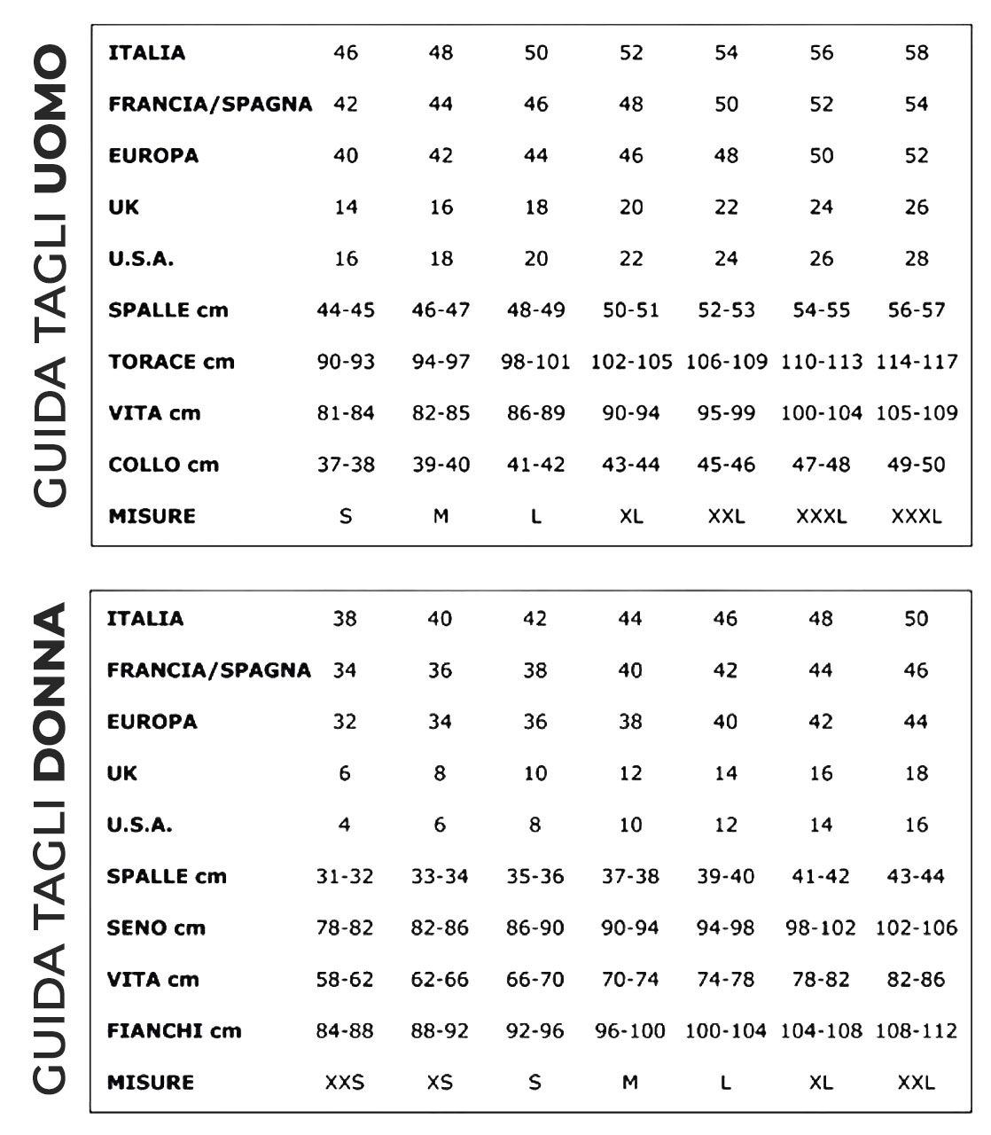 Image Size Guide